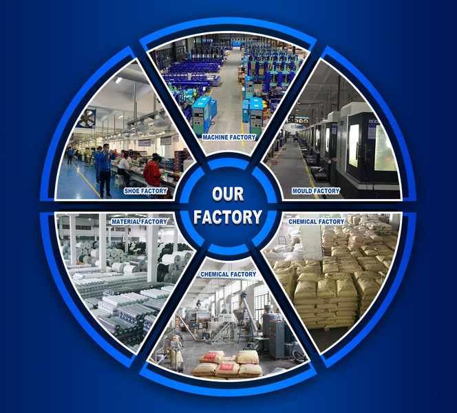 चीन KingKung Technology Group Co.,ltd कंपनी प्रोफाइल